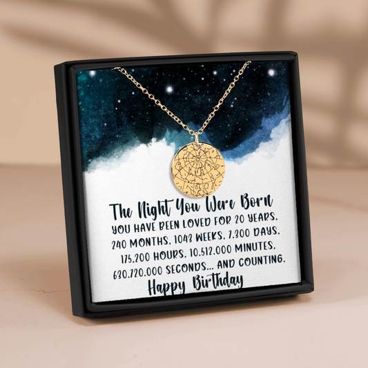 Personalized 20th Birthday Gift│ 20th Birthday Gift For Daughter│ Gift for Niece Turning 20